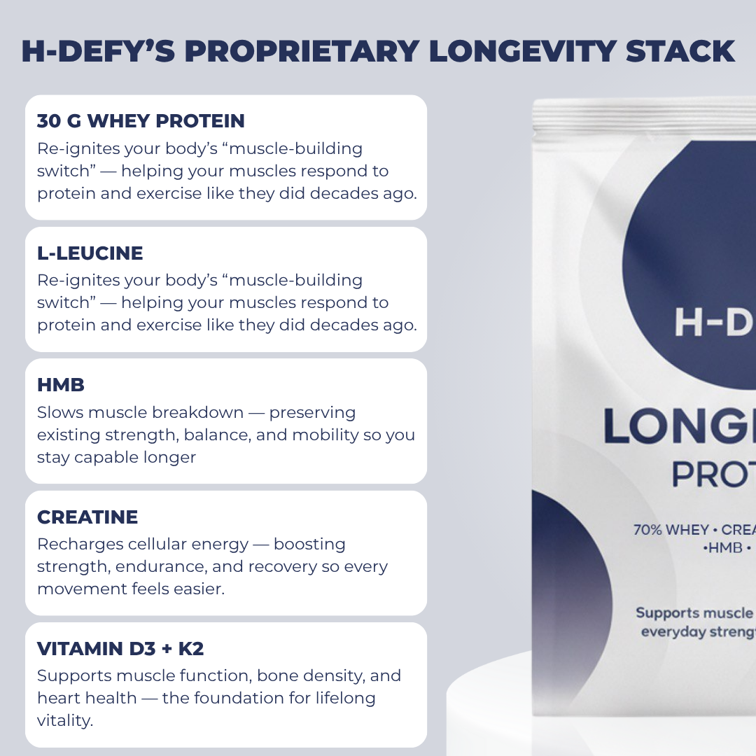 H-DEFY Longevity Protein (Whey Isolate Powder)