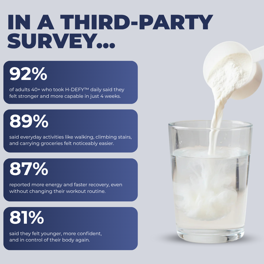 H-DEFY Longevity Protein (Whey Isolate Powder)