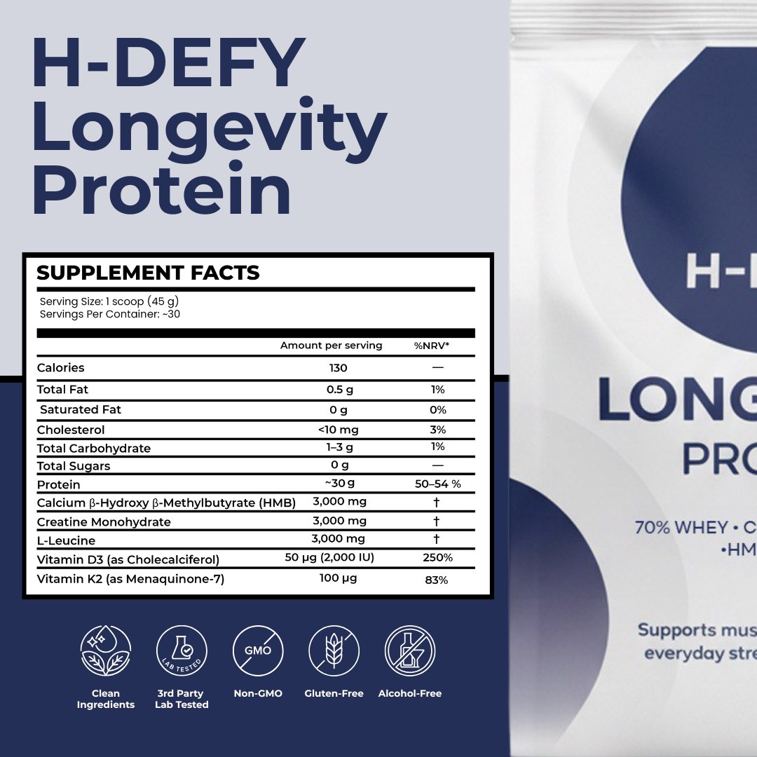 H-DEFY Longevity Protein (Whey Isolate Powder)